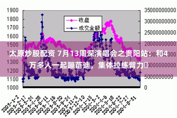 太原炒股配资 7月13周深演唱会之贵阳站：和4万多人一起蹦苗迪，集体拉练臂力​