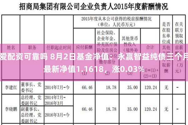 爱配资可靠吗 8月2日基金净值：永赢智益纯债三个月最新净值1.1618，涨0.03%