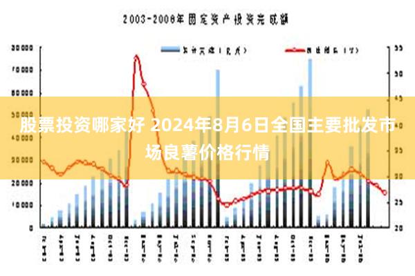 股票投资哪家好 2024年8月6日全国主要批发市场良薯价格行情