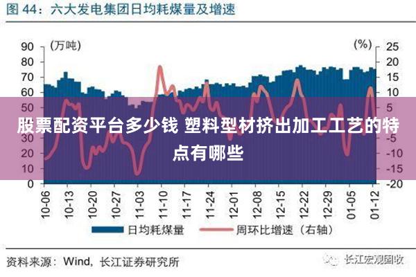 股票配资平台多少钱 塑料型材挤出加工工艺的特点有哪些