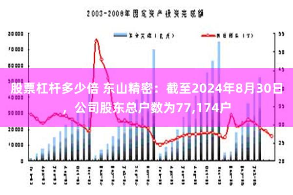 股票杠杆多少倍 东山精密：截至2024年8月30日，公司股东总户数为77,174户