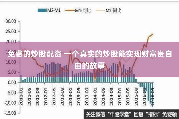 免费的炒股配资 一个真实的炒股能实现财富贵自由的故事