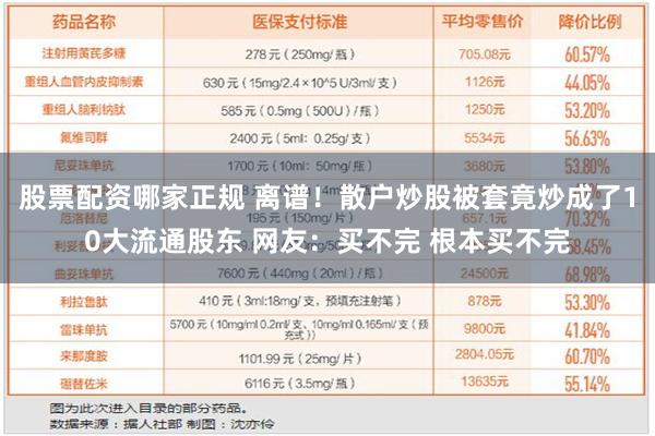 股票配资哪家正规 离谱！散户炒股被套竟炒成了10大流通股东 网友：买不完 根本买不完