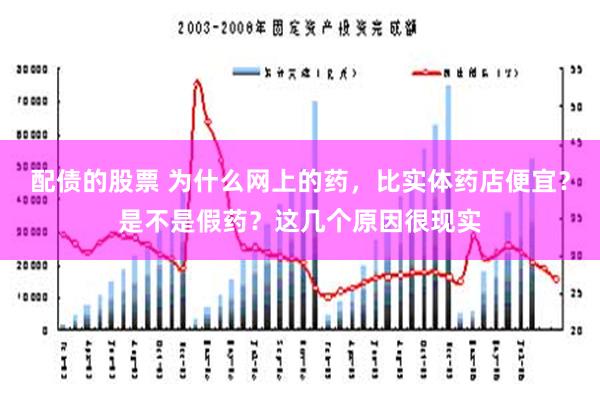 配债的股票 为什么网上的药，比实体药店便宜？是不是假药？这几个原因很现实