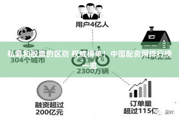 私募和股票的区别 权威榜单！中国配资网排行榜一览