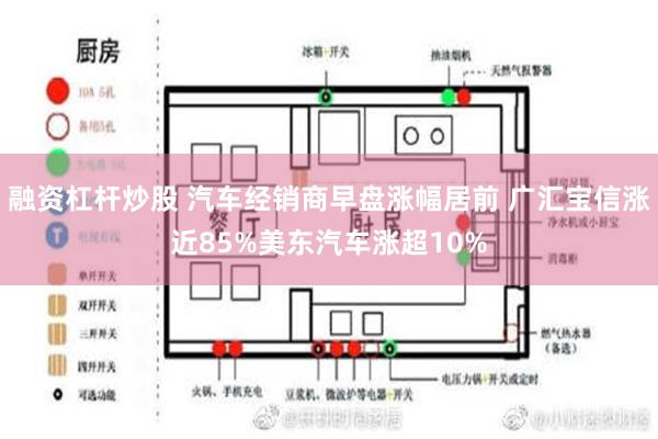 融资杠杆炒股 汽车经销商早盘涨幅居前 广汇宝信涨近85%美东汽车涨超10%