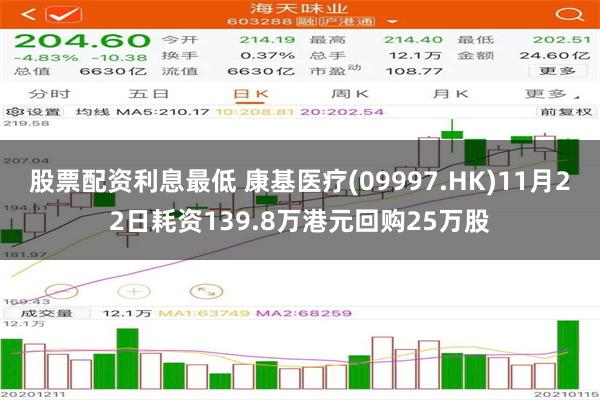 股票配资利息最低 康基医疗(09997.HK)11月22日耗资139.8万港元回购25万股