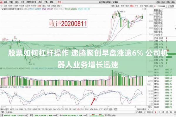 股票如何杠杆操作 速腾聚创早盘涨逾6% 公司机器人业务增长迅速