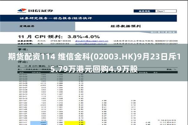 期货配资114 维信金科(02003.HK)9月23日斥15.79万港元回购4.9万股