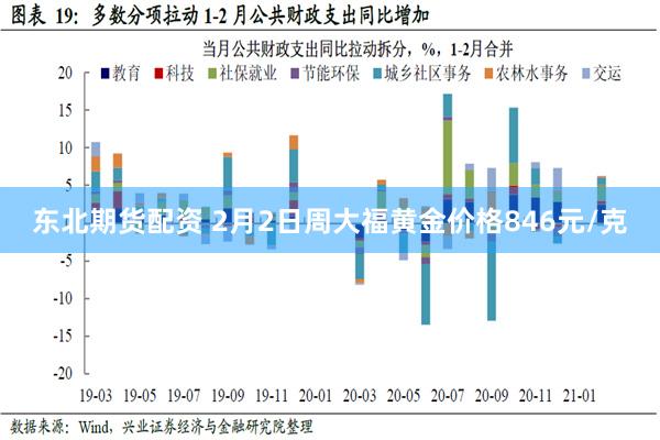 东北期货配资 2月2日周大福黄金价格846元/克